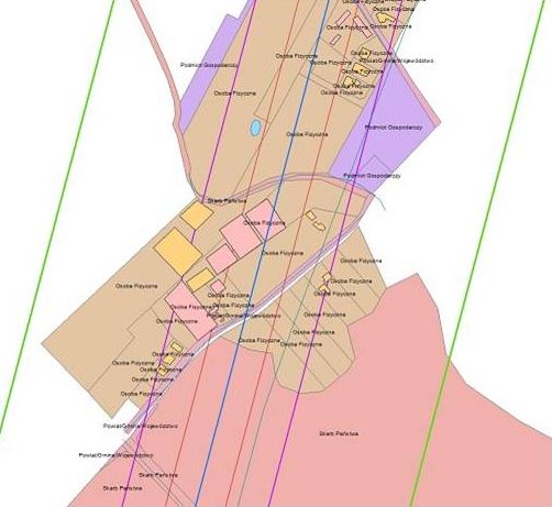 Supporting Feasibility Studies For Newly Built 400 kV Power Lines (PSE -Polskie Sieci Energetyczne)