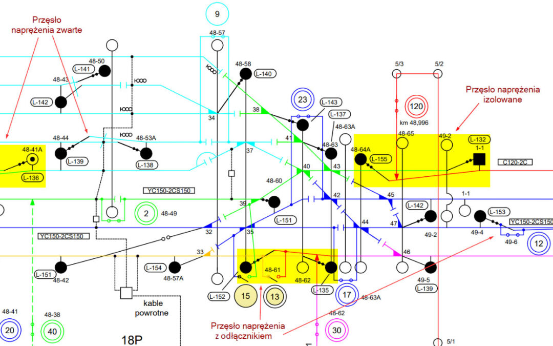 Electronic Map of the Railway Traction Network