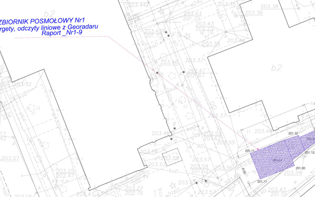 Cleaning up the Environment by Detecting & Mapping Buried Storage Tanks (PG Kielce)